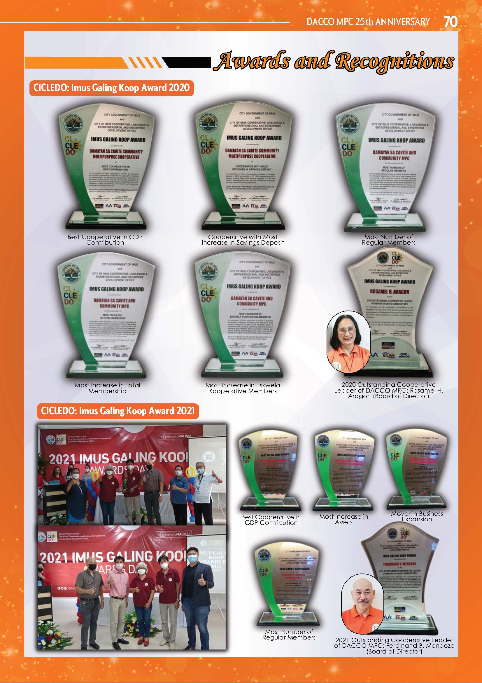 Awards & Recognition