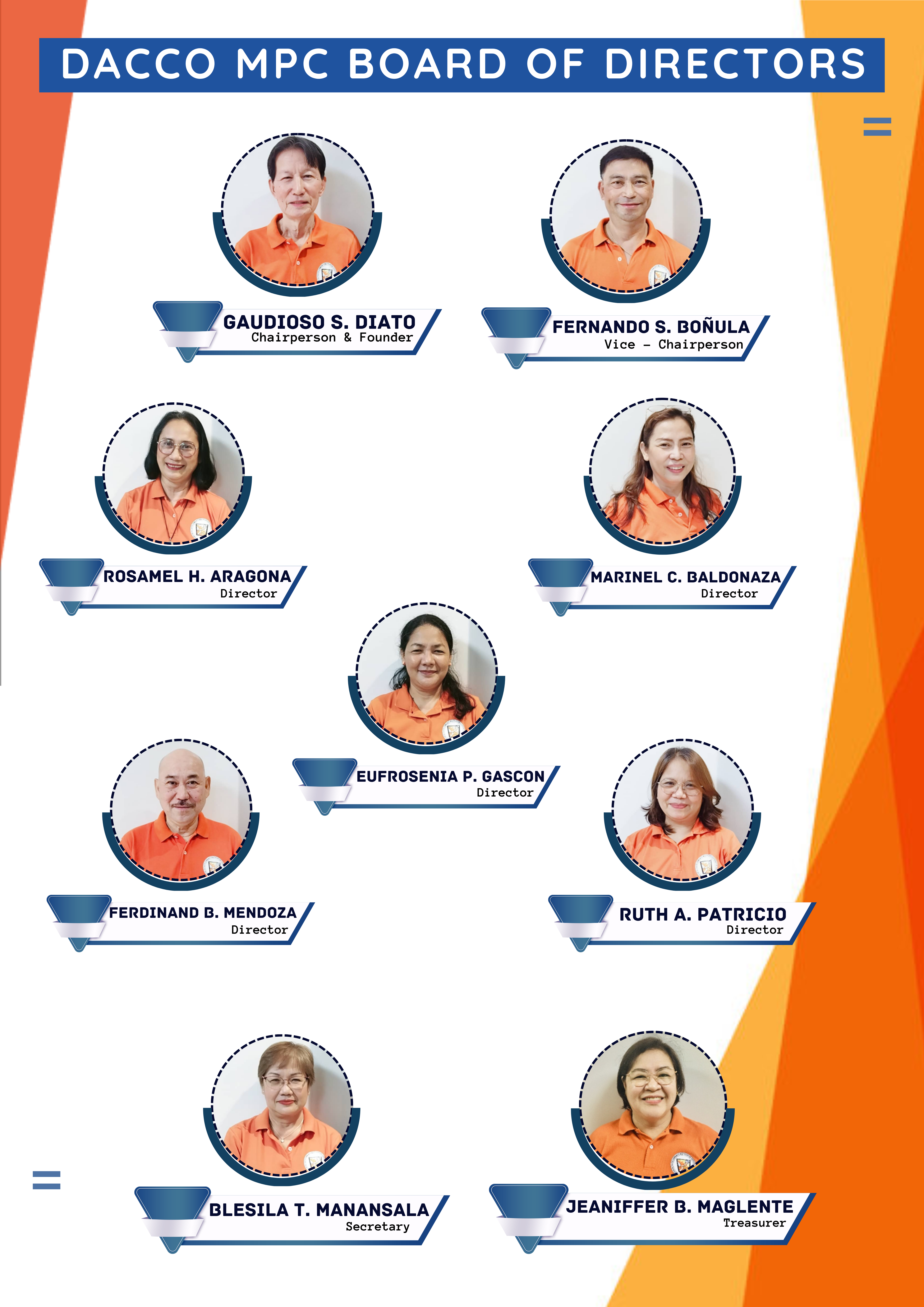 DACCO MPC BOD