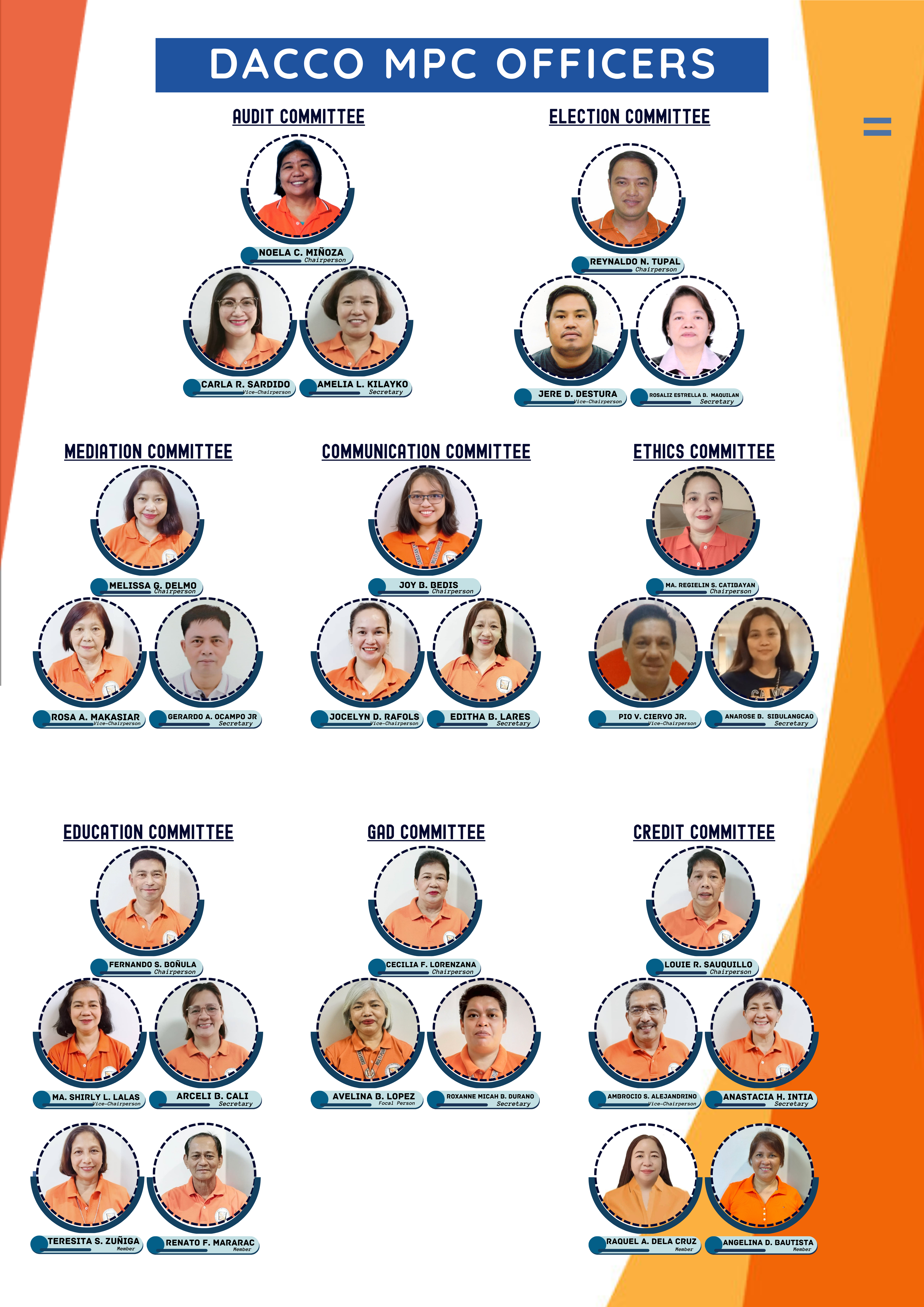 DACCO MPC OFFICERS