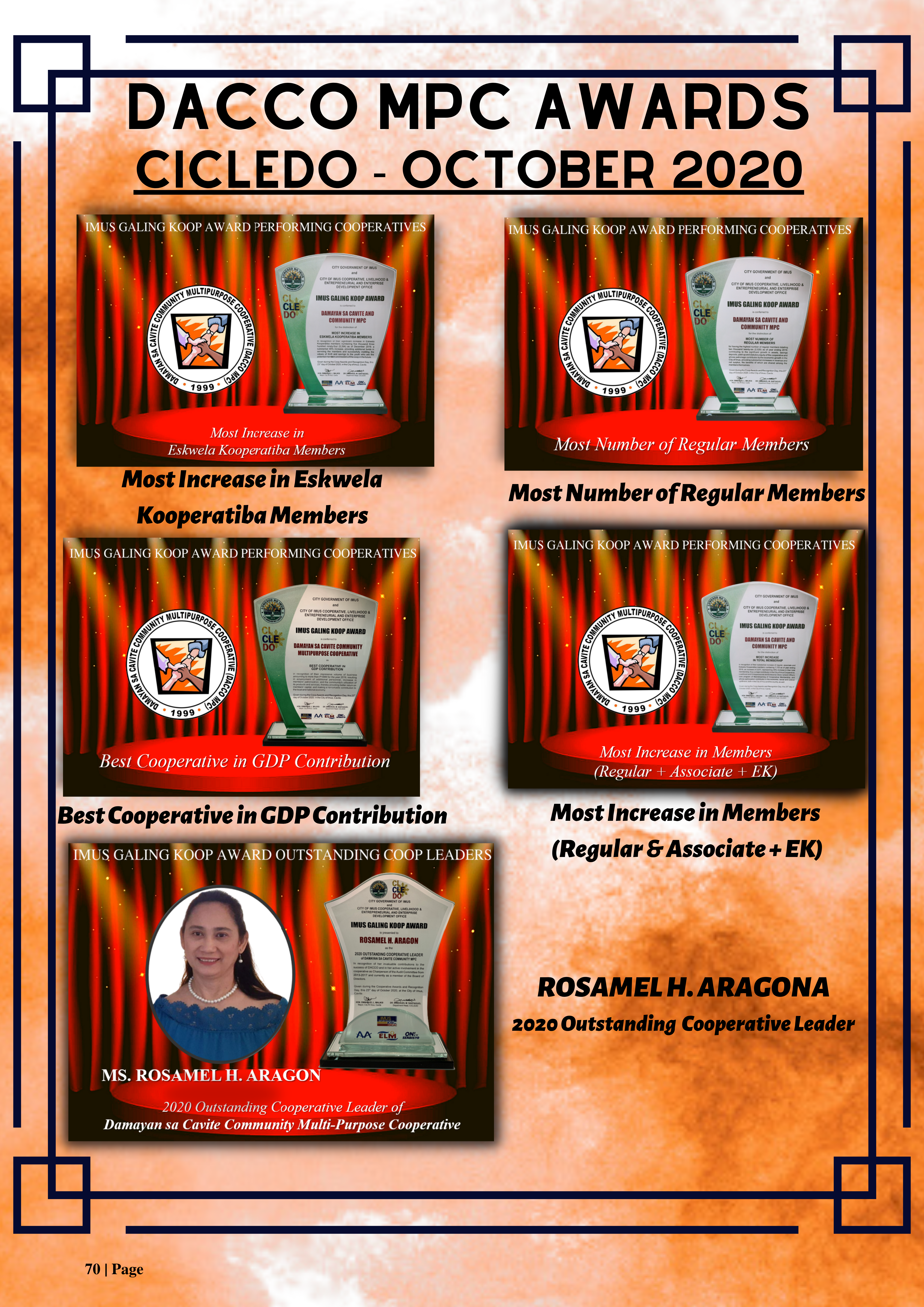 CICLEDO - October 2020